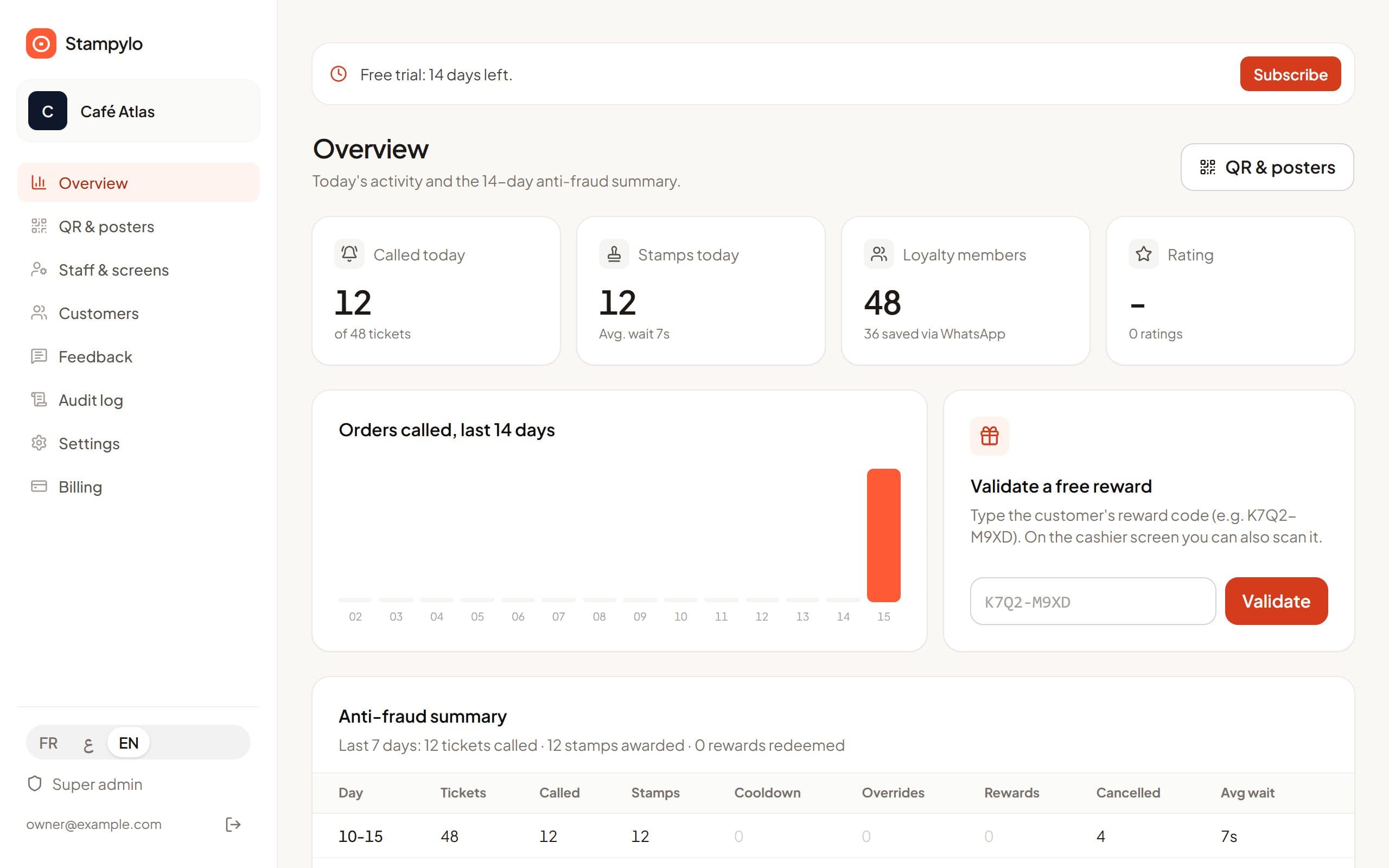 Owner dashboard with today's activity