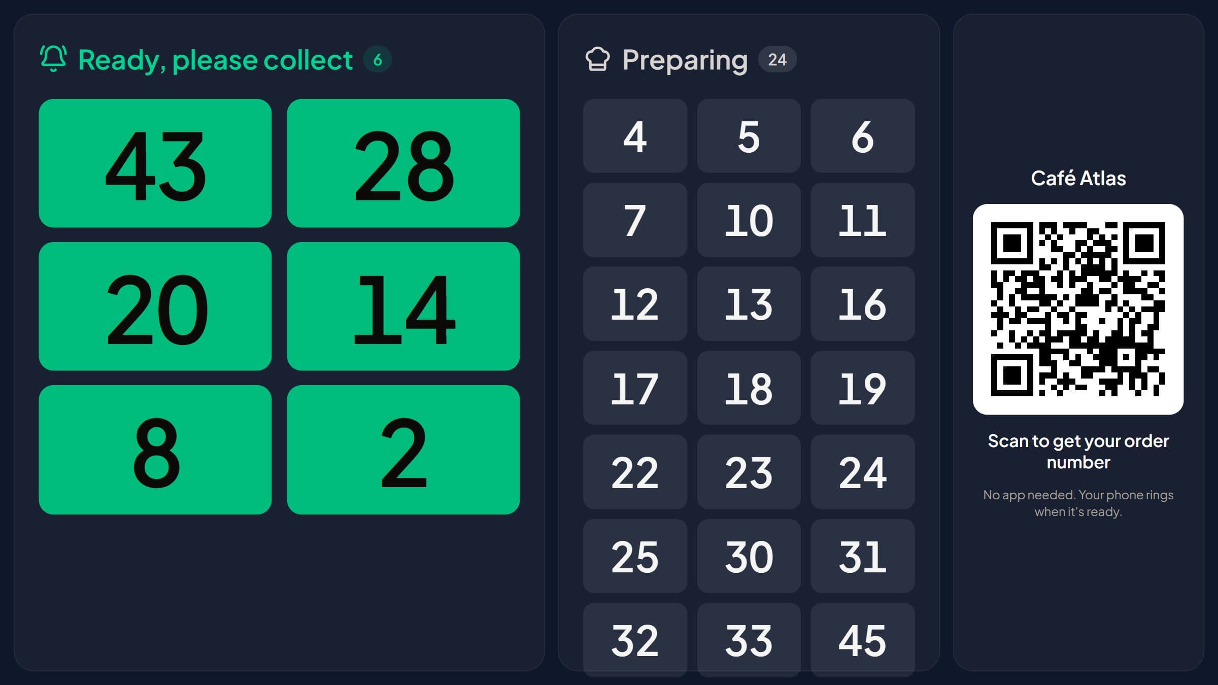 TV screen with preparing and ready order numbers