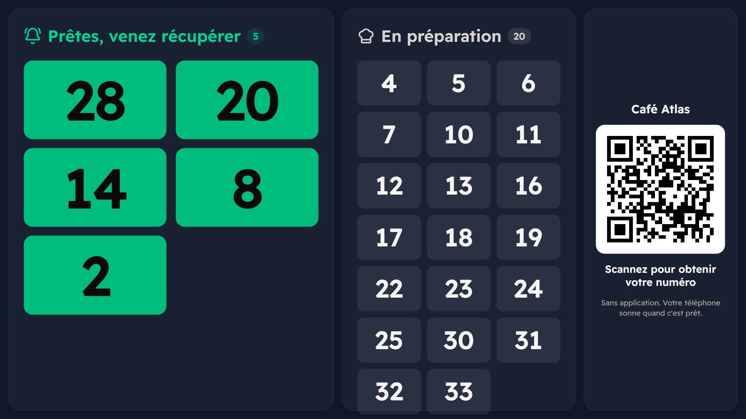 Écran TV avec les numéros en préparation et prêts